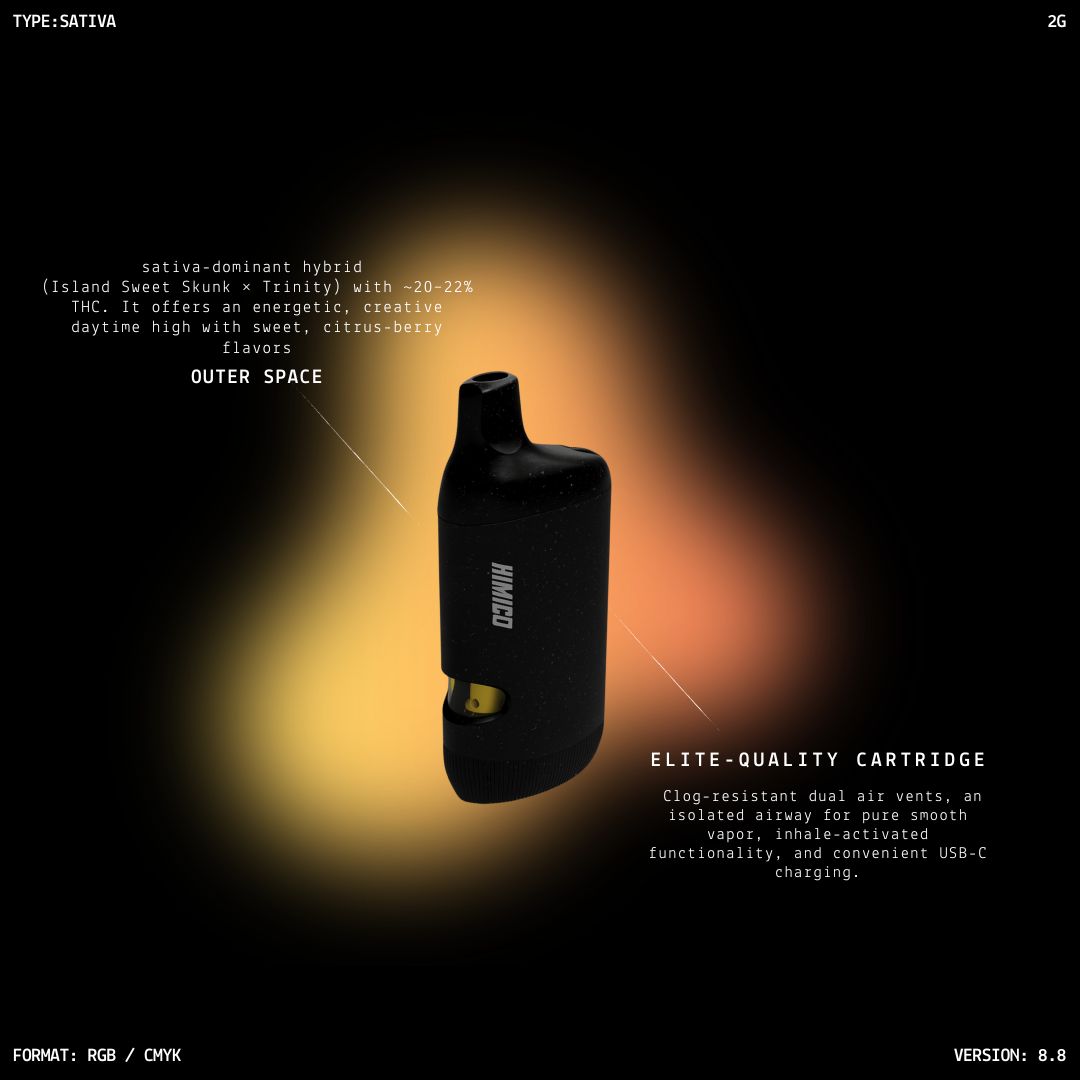 lucid LUCID 2g Disposable THC Vape Pen - Ghost Train Haze (Sativa) - Image 2